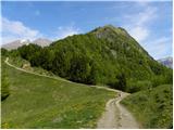 Planina Polog - Mrzli vrh nad planino Pretovč